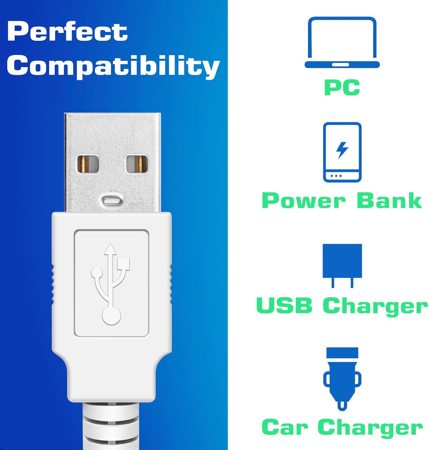 h2ofloss usb cable charging ways