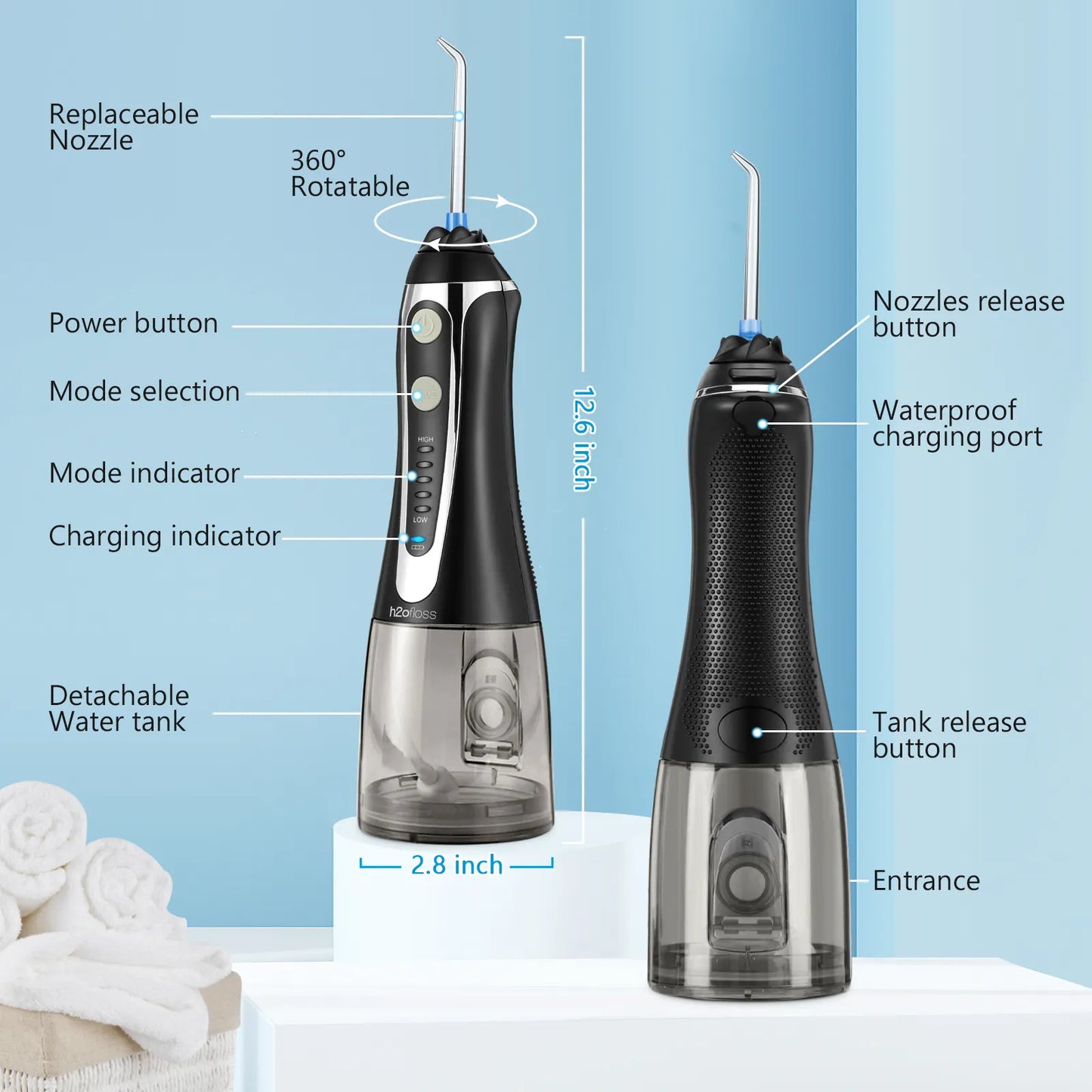 introduction of h2ofloss water flosser