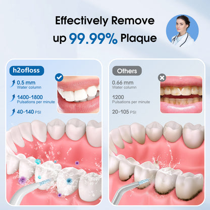 h2ofloss water dental flosser compete with other brands
