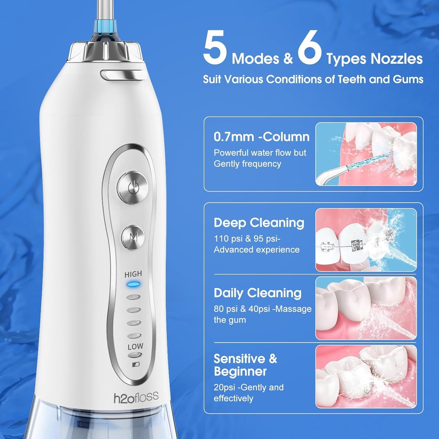 Бездротовий іригатор ротової порожнини H2ofloss Whitening Water Flosser