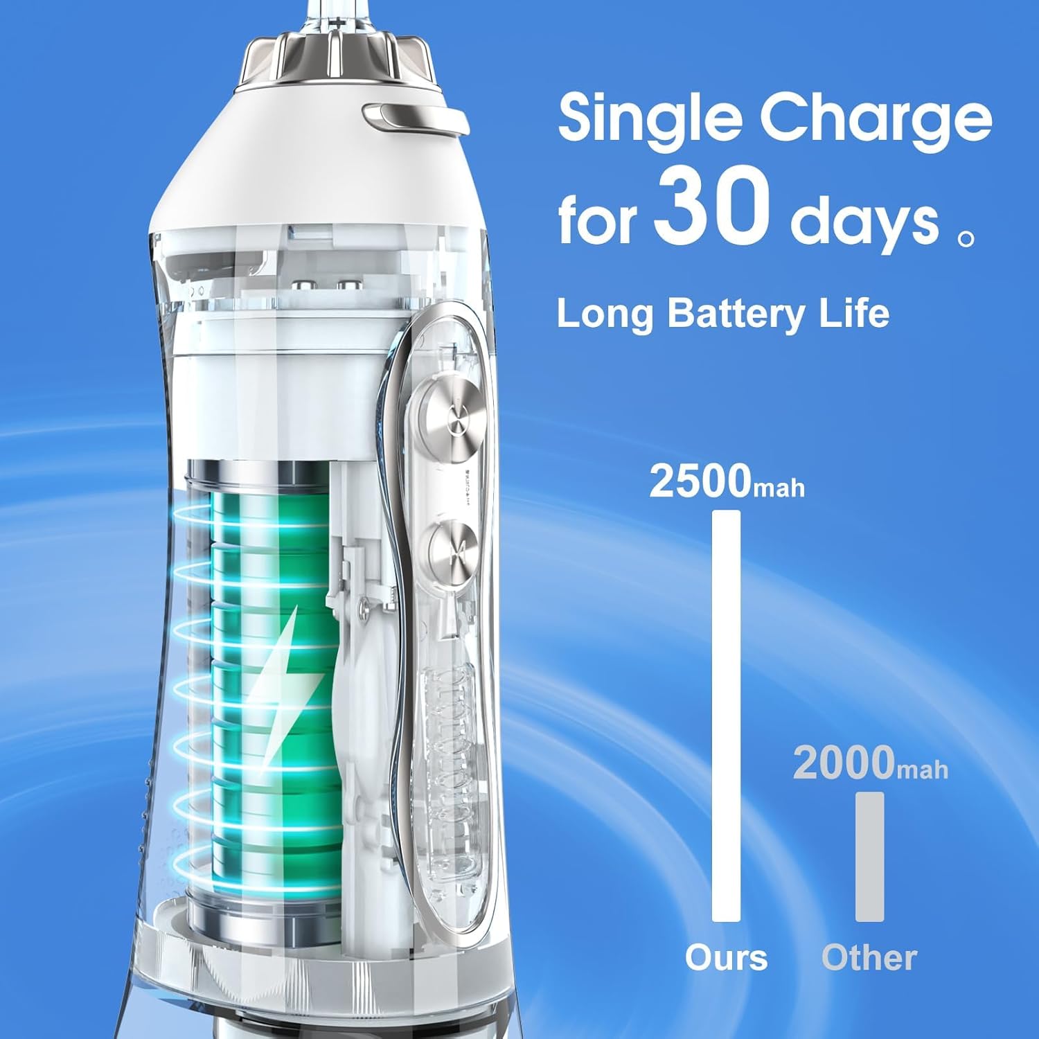 h2ofloss water flosser with 2500mah battery